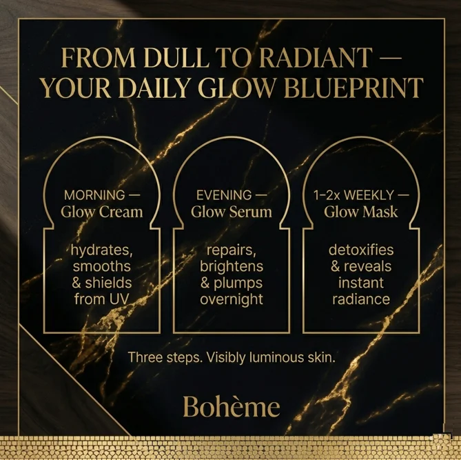Glow Collection Set - Image 3